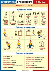 Таблица "Грамматика французского языка. Предлоги" (100х140 сантиметров, винил) - fgospostavki.ru - Касимов