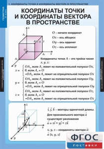 Комплект таблиц. Геометрия 11 класс. - fgospostavki.ru - Касимов