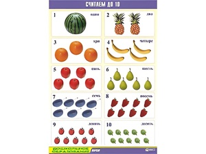 Таблица демонстрационная "Считаем до 10" (винил 70x100) - fgospostavki.ru - Касимов
