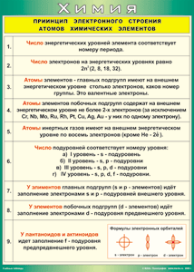 Таблица "Принцип электронного строения атомов химических элементов" (100х140 сантиметров, винил) - fgospostavki.ru - Касимов