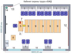 Учебная лаборатория «Безопасности жизнедеятельности и охраны труда» - fgospostavki.ru - Касимов