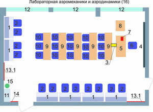 Учебная лаборатория аэромеханики и аэродинамики  - fgospostavki.ru - Касимов