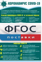 Плакат "Коронавирус" (вариант 3) - fgospostavki.ru - Касимов