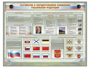 Интерактивный электрифицированный стенд "Устройство и государственная символика Российской Федерации" - fgospostavki.ru - Касимов