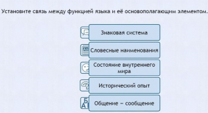 Интерактивные курсы. Русский язык 7 класс . Базовый. - fgospostavki.ru - Касимов