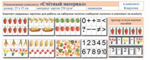Учебно-наглядное пособие для начальных классов. Счетный материал - fgospostavki.ru - Касимов