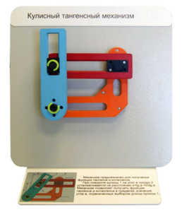 Демонстрационная модель "Кулисный тангенсный механизм" - fgospostavki.ru - Касимов