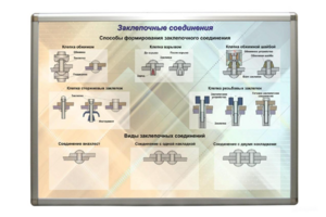 Планшет «Заклепочные соединения» - fgospostavki.ru - Касимов