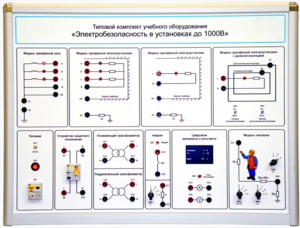 Типовой комплект учебного оборудования «Электробезопасность в установках до 1000 В»  - fgospostavki.ru - Касимов