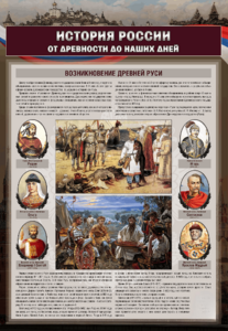 Комплектов стендов "История России в лицах" (6 шт.) - fgospostavki.ru - Касимов