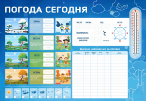 Стенд-уголок маркерный "Погода сегодня" - fgospostavki.ru - Касимов
