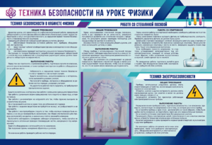 Стенд-уголок "Техника безопасности на уроках физики" - fgospostavki.ru - Касимов