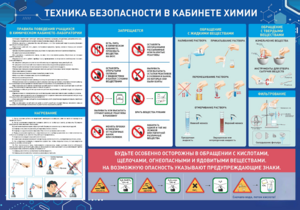 Стенд-уголок "Техника безопасности на уроках химии" - fgospostavki.ru - Касимов