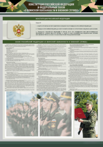 Стенд-уголок "Конституция Российской Федерации и Федеральный закон "О воинской обязанности и военной службе" - fgospostavki.ru - Касимов