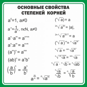 Стенд "Основные свойства степеней корней" - fgospostavki.ru - Касимов