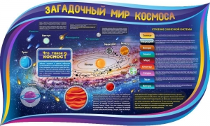 Стенд "Загадочный мир космоса" - fgospostavki.ru - Касимов