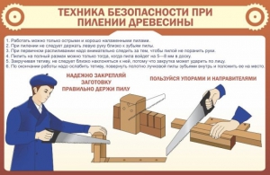 Стенд "Техника безопасности при пилении древесины" - fgospostavki.ru - Касимов