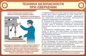 Стенд "Техника безопасности при сверлении" - fgospostavki.ru - Касимов