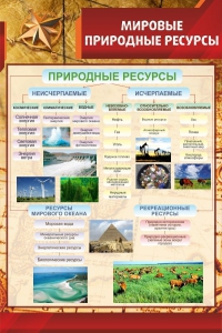 Стенд "Мировые природные ресурсы" - fgospostavki.ru - Касимов