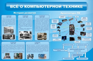 Стенд "Всё о компьютерной технике" - fgospostavki.ru - Касимов