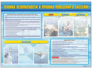 Стенд-уголок "Техника безопасности и правила поведения в бассейне" - fgospostavki.ru - Касимов