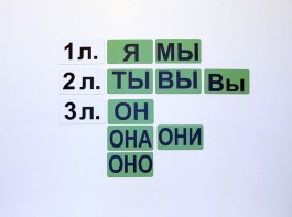 Набор магнитных карточек "Личные местоимения" (фон зелёный) - fgospostavki.ru - Касимов