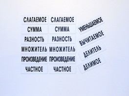 Набор магнитных карточек "Компоненты арифметических действий" - fgospostavki.ru - Касимов
