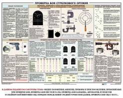 Плакат "Проверка боя стрелкового оружия" - fgospostavki.ru - Касимов
