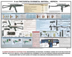 Плакат "9-мм пистолеты-пулеметы «Витязь», «Вереск»" - fgospostavki.ru - Касимов