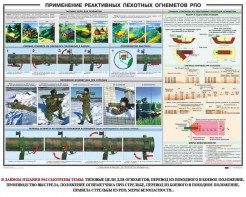 Плакат "Применение реактивных пехотных огнеметов РПО" - fgospostavki.ru - Касимов