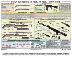 Плакат "Ружья служебные МР-133С, МР-153С, Сайга-410КВ" - fgospostavki.ru - Касимов