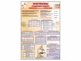 Стенд "Формулы для решения задач по химии" - fgospostavki.ru - Касимов