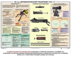 Плакат "30-мм автоматический гранатомет АГС-17" - fgospostavki.ru - Касимов