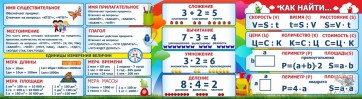 Стенд над доской - fgospostavki.ru - Касимов