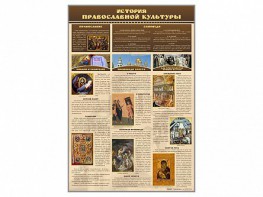 "История православной культуры" - fgospostavki.ru - Касимов