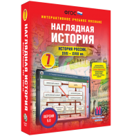 Наглядная история. История России XVII - XVIII веков. 7 класс - fgospostavki.ru - Касимов