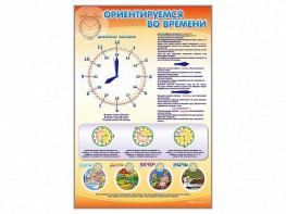Стенд "Ориентируемся во времени" Вариант 1 - fgospostavki.ru - Касимов