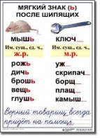 Комплект таблиц по русскому языку для начальной школы. Русский язык 3 класс - fgospostavki.ru - Касимов