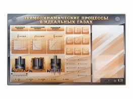 Электромеханический стенд "Термодинамические процессы в идеальных газах" с маркерными полями - fgospostavki.ru - Касимов