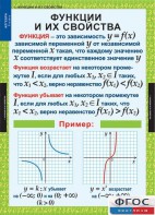 Комплект таблиц. Алгебра 9 класс. - fgospostavki.ru - Касимов