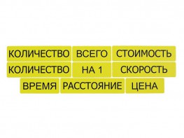 Набор магнитных карточек "Опорные слова к задачам" (желтый) - fgospostavki.ru - Касимов
