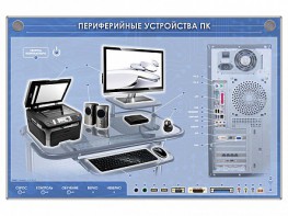 Электрифицированный информационный стенд-тренажер "Периферийные устройства персонального компьютера" с функцией контроля и обучения - fgospostavki.ru - Касимов