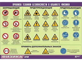 Таблица демонстрационная "Правила техники безопасности в кабинете физики" (винил 100x140) - fgospostavki.ru - Касимов