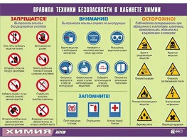 Таблица демонстрационная "Правила техники безопасности в кабинете химии" (винил 100х140) - fgospostavki.ru - Касимов