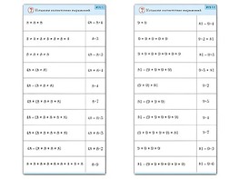 Комплект карточек (10) "Обучающий калейдоскоп. Умножение на 7, 8 и 9" - fgospostavki.ru - Касимов