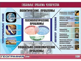 Таблица демонстрационная "Глобальные проблемы человечества" (винил 100*140) - fgospostavki.ru - Касимов