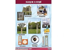 Таблица демонстрационная "Наблюдение за погодой" (винил 70*100) - fgospostavki.ru - Касимов