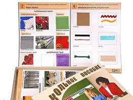 Коллекция промышленных образцов тканей, ниток и фурнитуры - fgospostavki.ru - Касимов