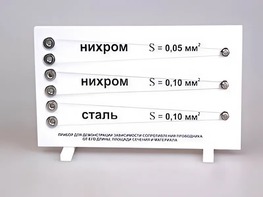 Прибор для демонстрации зависимости сопротивления проводника от его длины, сечения и материала - fgospostavki.ru - Касимов