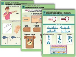 Комплект таблиц "Технология. Обработка ткани" (12 таблиц, А1, ламинированные) - fgospostavki.ru - Касимов